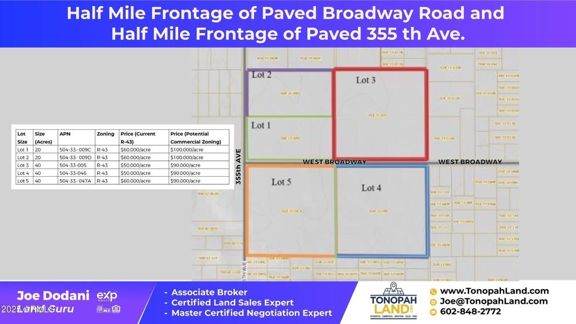 0 W Broadway RD Lot 1, Tonopah, AZ 85354
